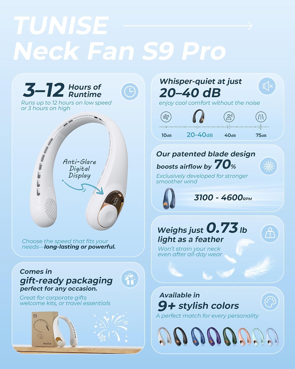 Detalle de TUNISE Neck Fan: Personal USB-C Neck Fan with LED Display and 4100 RPM