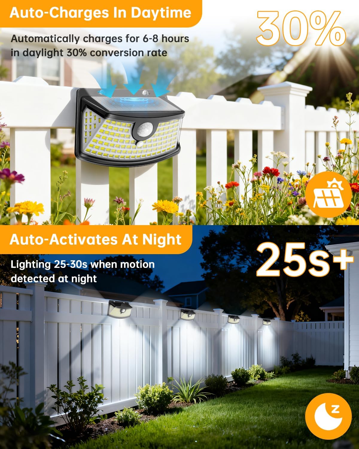 Detalle de Aootek New Solar Motion Sensor Lights 120 LEDs (6-Pack) with 270° Wide Angle, IP65 Waterproof