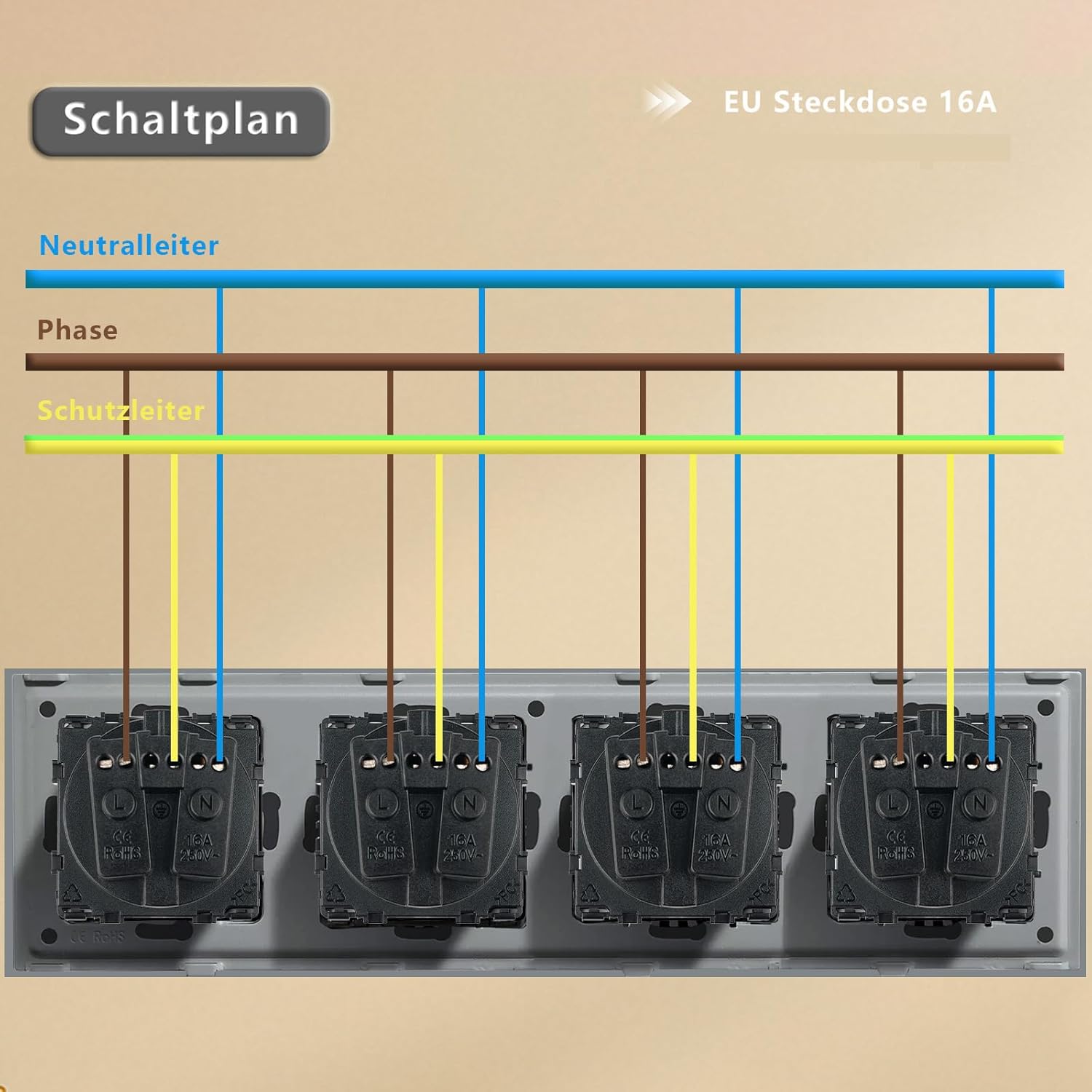 Thumbnail 6 de TAWOIA Schuko Steckdose (EU-Standard) 4-fach Unterputz mit Glasplatte, grau