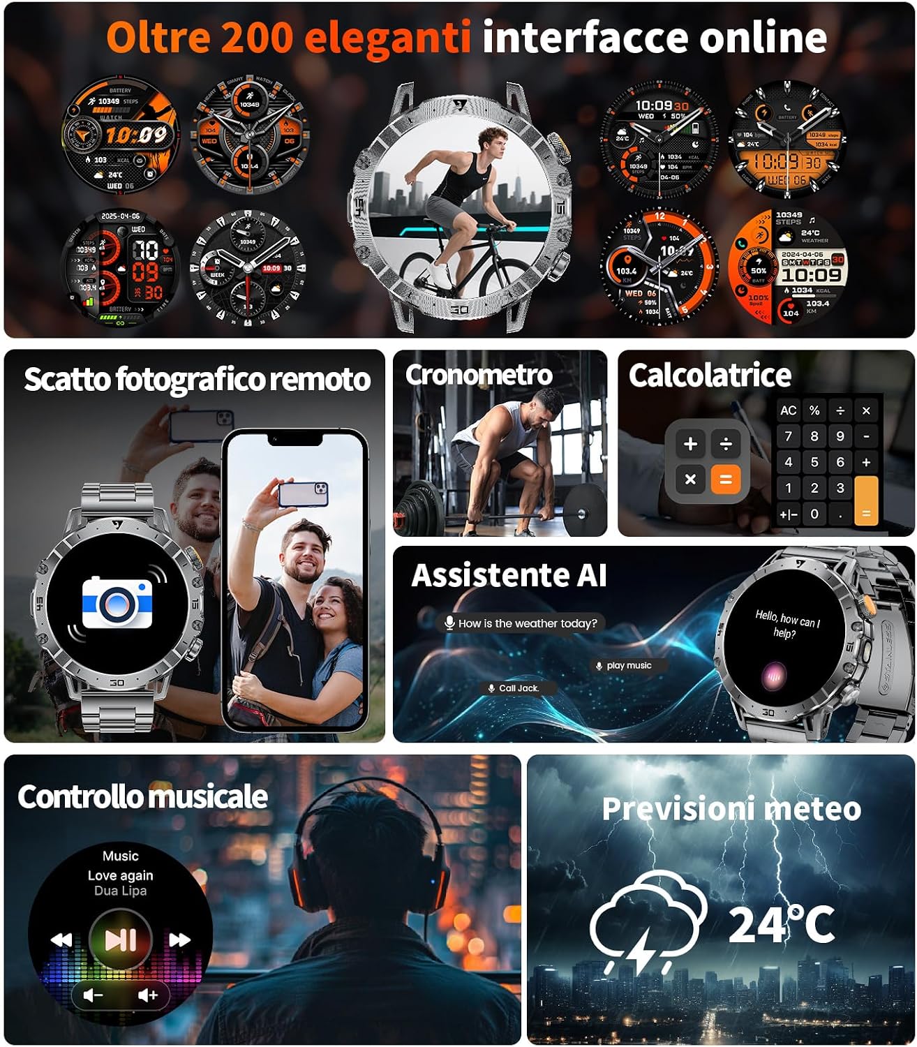 Detalle 2 de 1000mAh Smartwatch Uomo Militare con Chiamata Bluetooth e 1,7'' Display – IP68, 110+ Modalità Sportive
