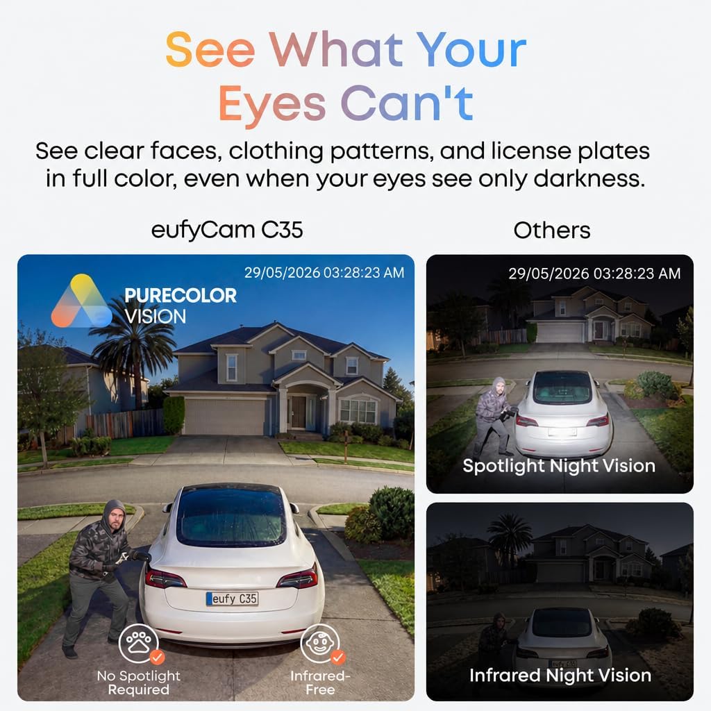 Detalle de eufy Security eufyCam C35 2-Cam Kit with Solar Panel: No Monthly Fees, Local Storage, AI Features