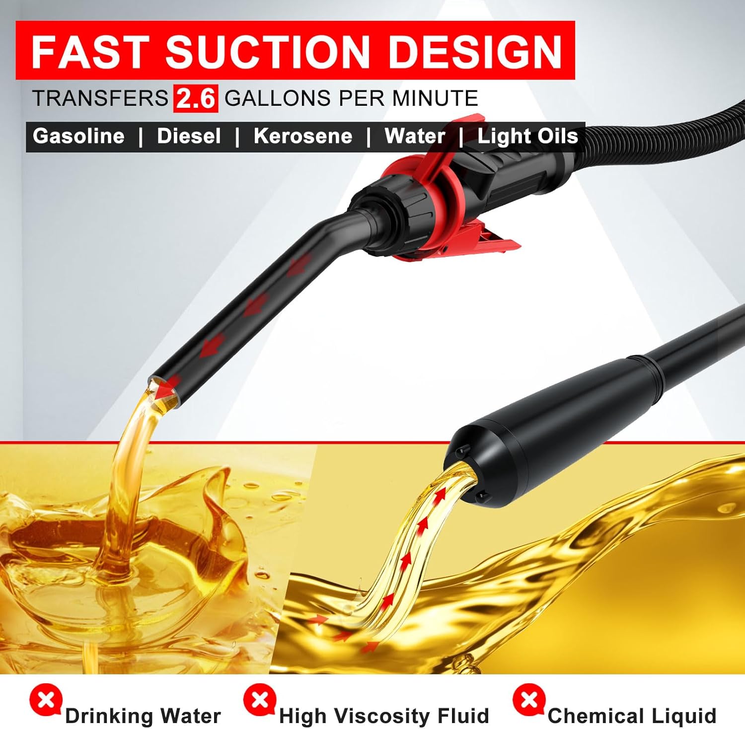 Detalle 2 de GEARLEADER Portable Power Fuel Pump ⛽