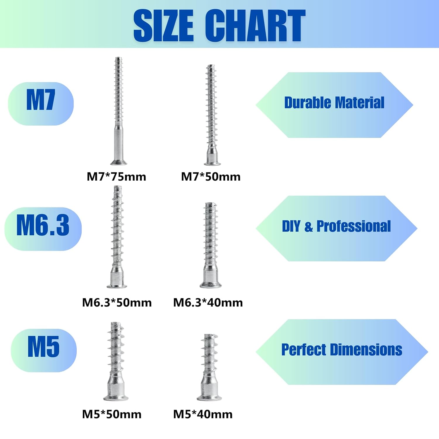 Detalle 1 de Confirmat Furniture Screws M6.3 x 40mm