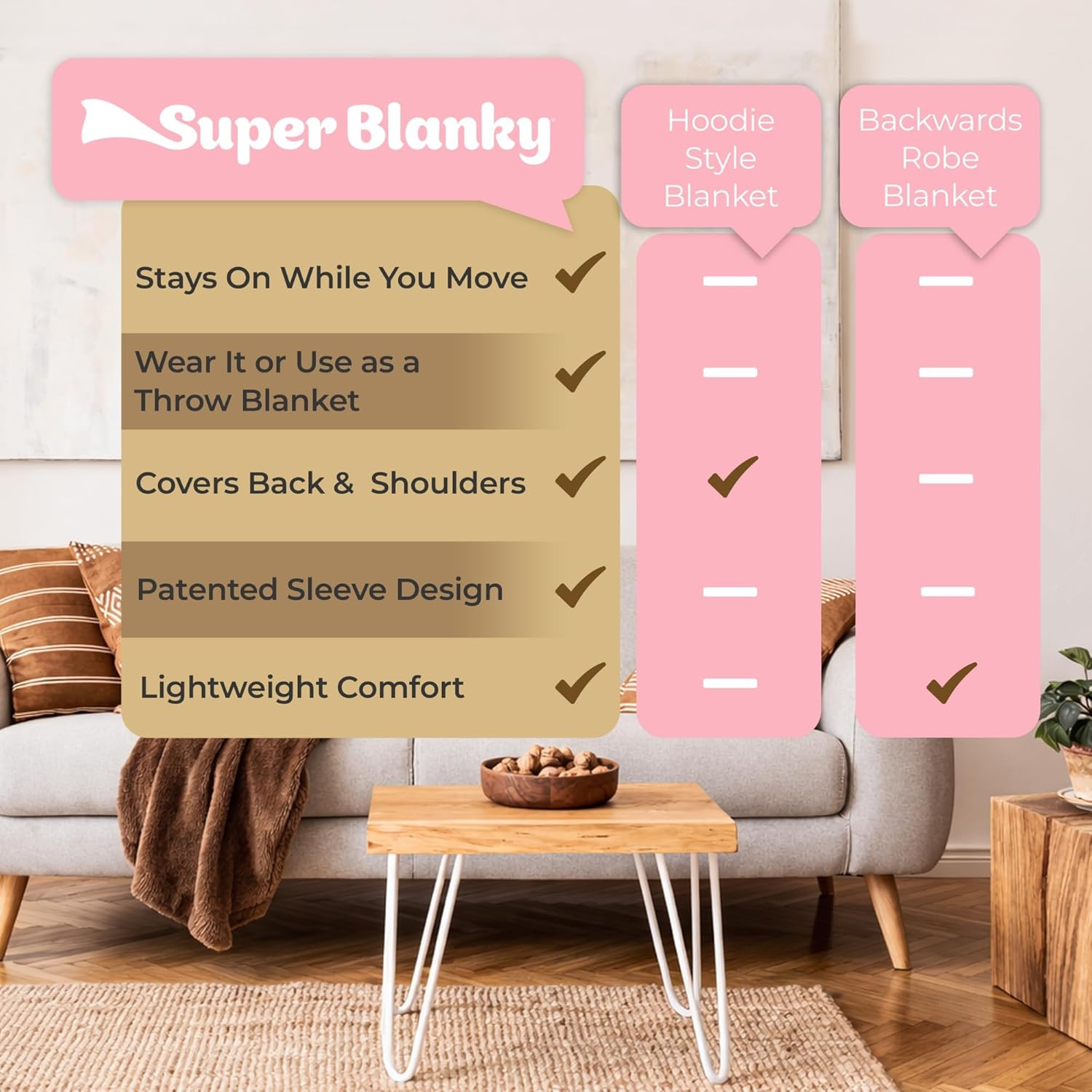 Thumbnail 6 de Super Blanky Wearable Blanket: Cozy Sleeved Comfort for Home and Travel