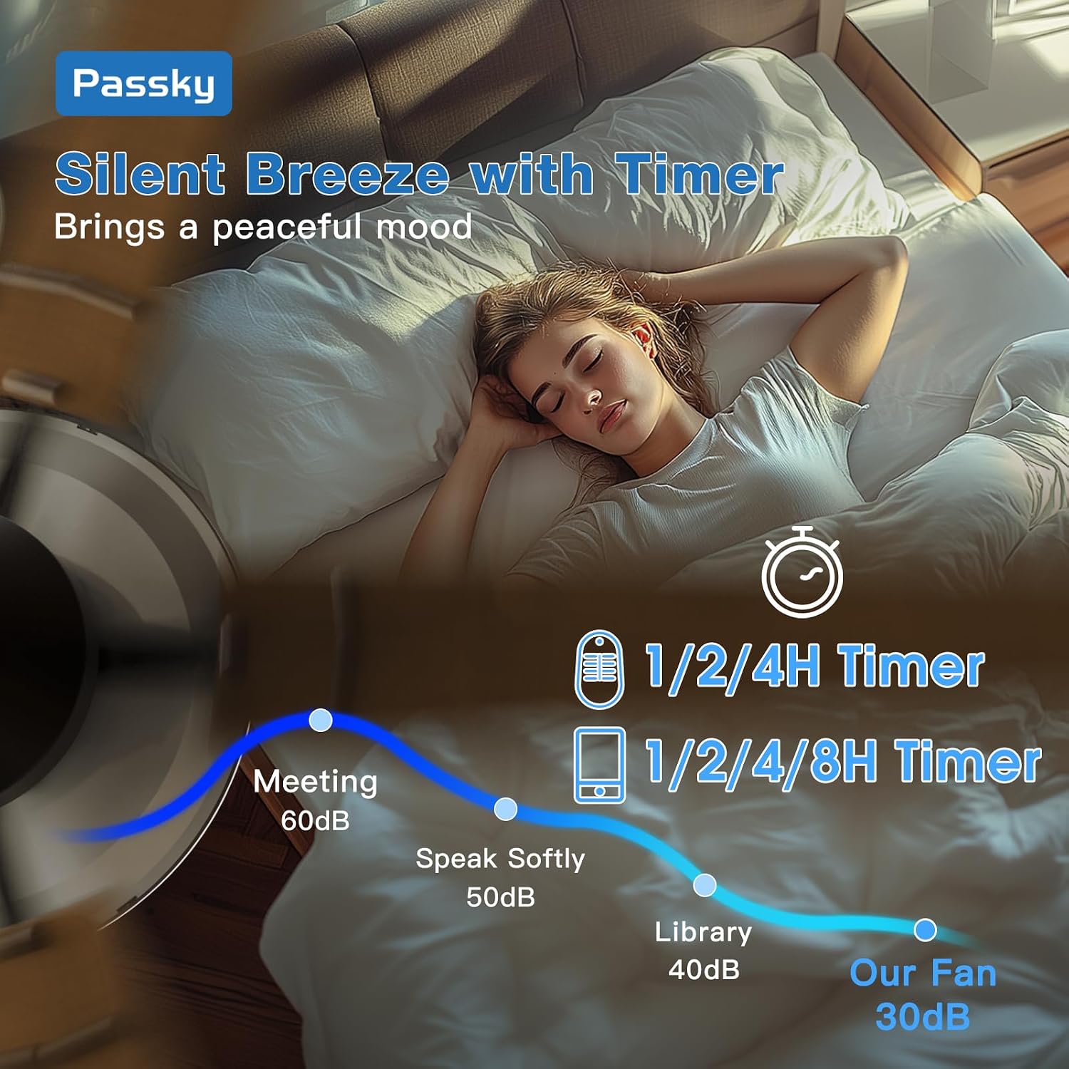 Thumbnail 5 de Passky 52 inch Flush Mount Ceiling Fan