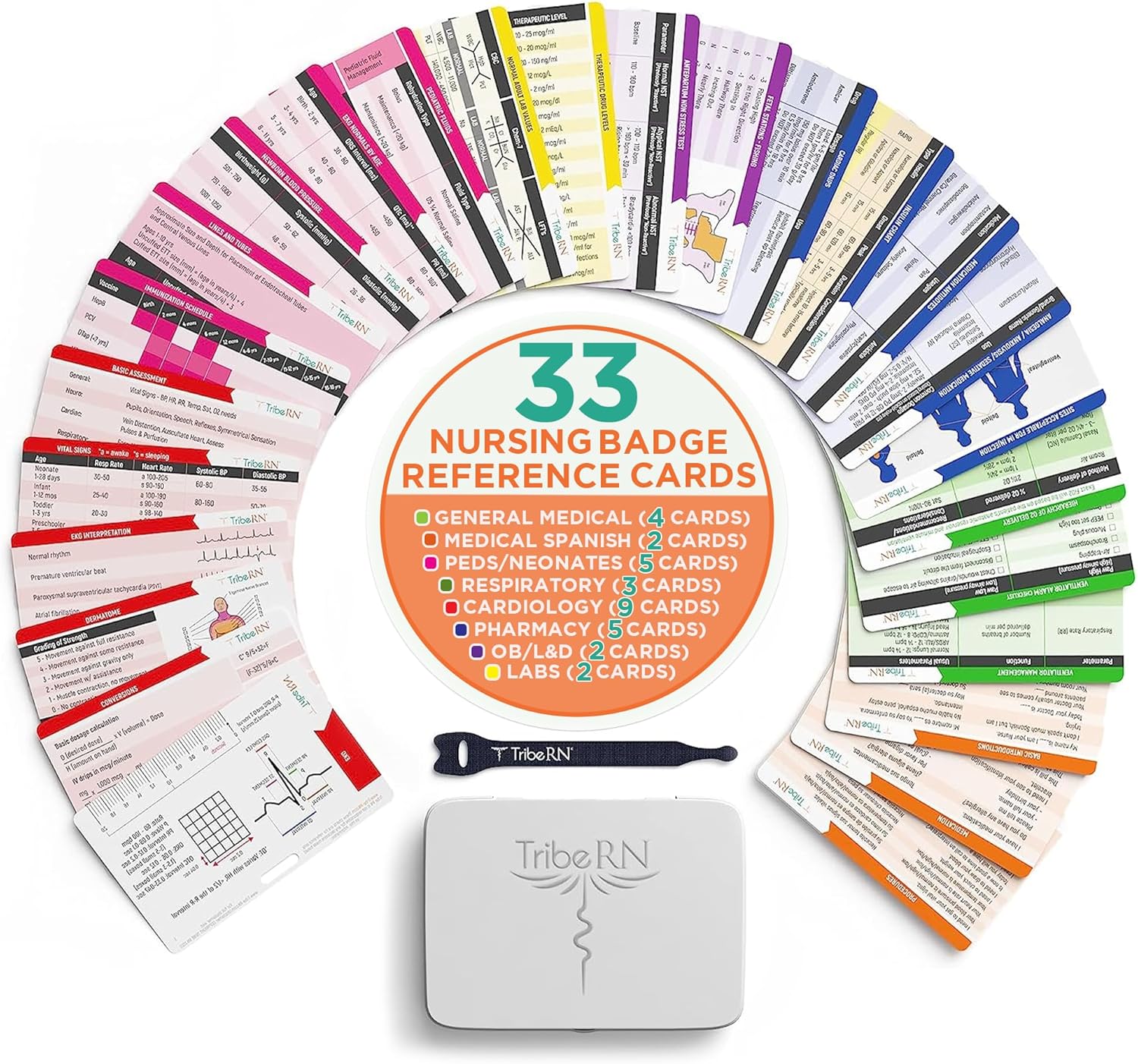 Badge Guru 2.0 by Tribe RN — 49 Nursing Reference Cards (Nursing & Med School Cheat Sheet Flash Cards)