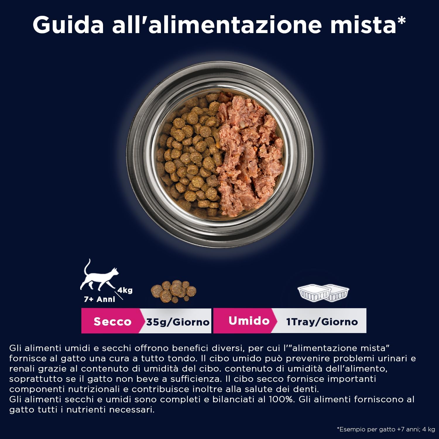 Thumbnail 6 de Eukanuba Grain Free cibo secco per gatti anziani al salmone, senza cereali, 2 kg