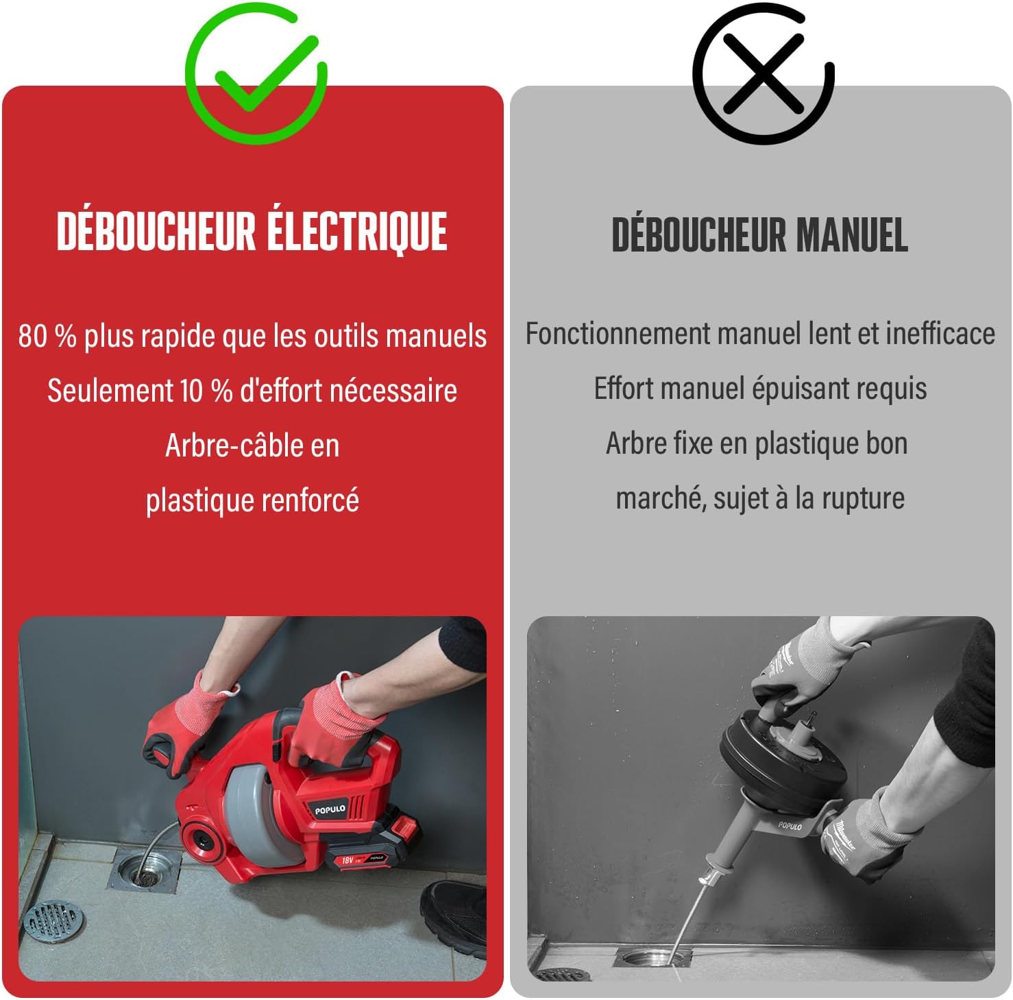 Thumbnail 3 de Furet déboucheur sans fil 18V (20V MAX) avec câble flexible 7,6 m pour canalisations de 19 à 76 mm
