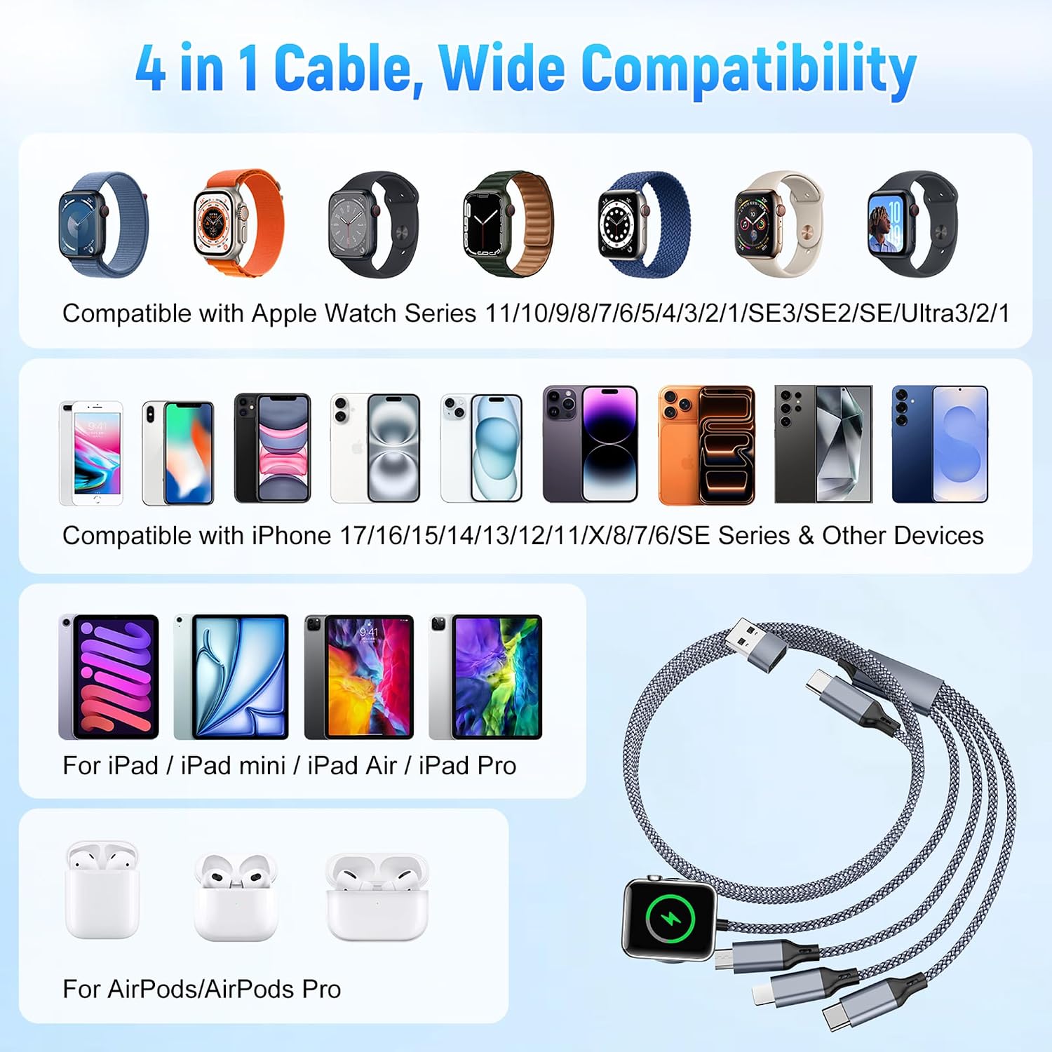 Thumbnail 1 de 4 in 1 Charging Cable for Apple Watch, iPhone, iPad and More – imododomio 1.2m Braided Travel Cable