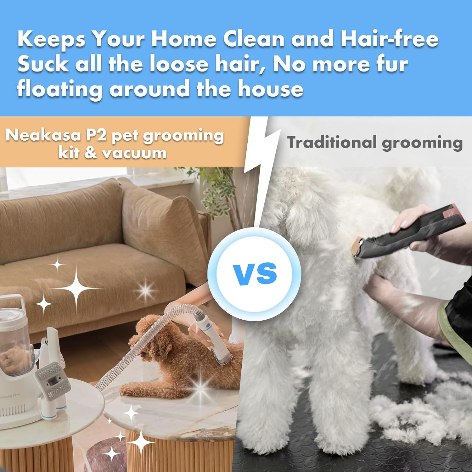 Thumbnail 1 de Neakasa P2 Pro Dog & Cat Grooming Kit: 15000 Pa Suction, 2L Dustbin, 5 Tools