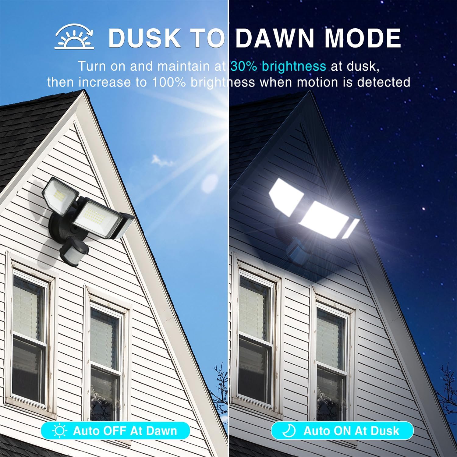 Detalle de Abovizo Outdoor Security Light 85W