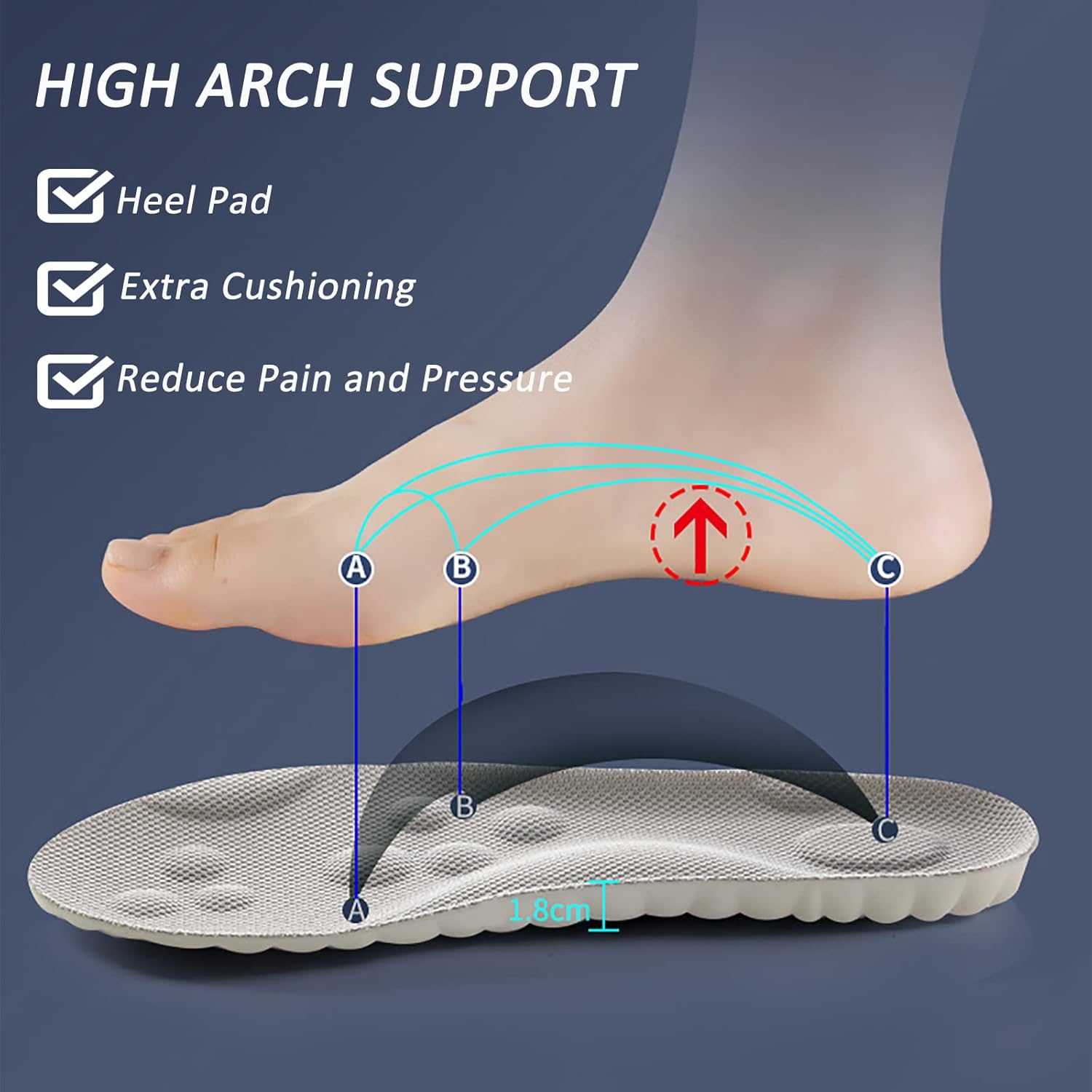 Detalle de Memory Schaum Einlegesohlen mit Arch Support – Komfort & Fußmassage für Damen und Herren