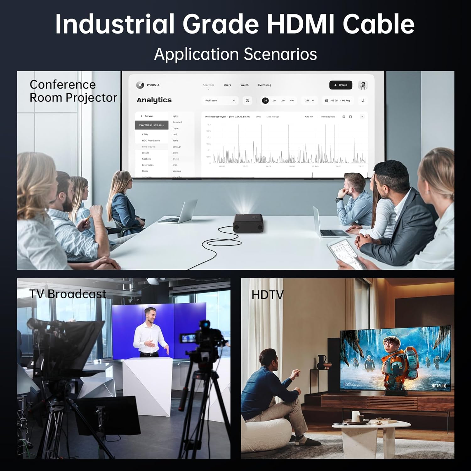 Detalle de TEFLOTY HDMI 2.1 Kabel 8K (48 Gbps) – 8K@60Hz, 4K@120Hz, eARC, HDCP 2.2/2.3, DTS:X & Dynamic HDR