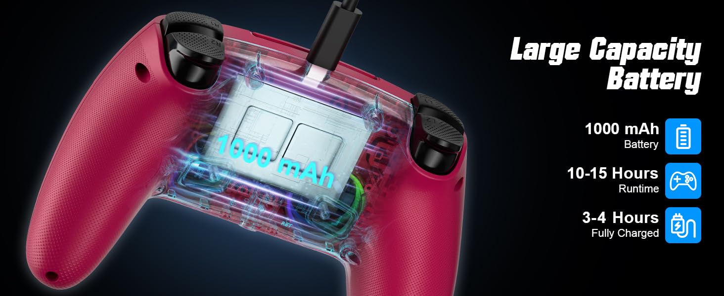 Detalle de LENISUOLE Wireless Controller with Turbo Buttons, 6-Axis Motion, RGB LEDs, and Audio Jack for PS5 and PC