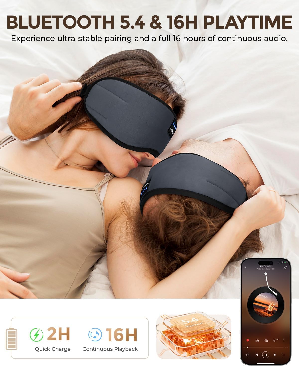 Thumbnail 4 de MUSICOZY Bluetooth sleep mask headphones
