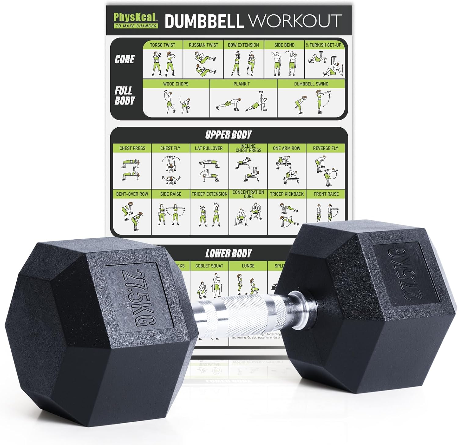 Thumbnail 6 de PhysKcal Hexagon Hanteln Poly-Gummierte (2,5–30 kg) – rutschfeste Kurzhanteln mit ergonomischen, verchromten Griffen
