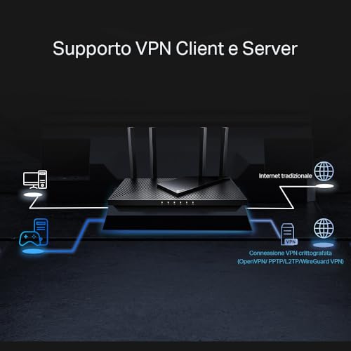 Detalle de TP-Link Archer AX55 Pro Router AX3000: Wi‑Fi 6, 2,5G, MU‑MIMO e VPN client