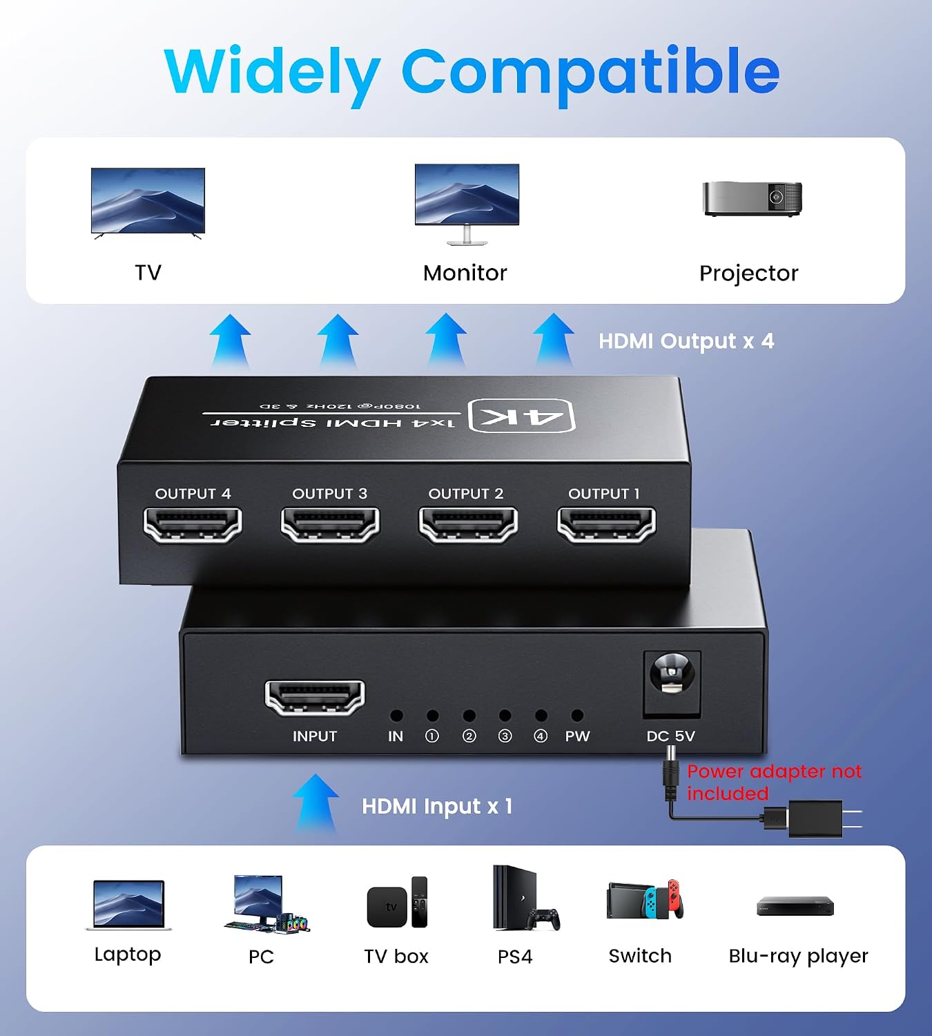 Thumbnail 6 de NEWCARE HDMI Splitter 1 auf 4 (4K) – HDMI-Verteiler für 4 Bildschirme gleichzeitig (1 Eingang, 4 Ausgänge)