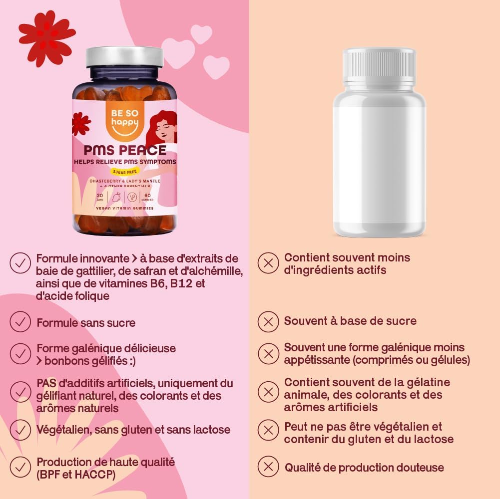 Thumbnail 6 de Supplément sans sucre PMS PEACE BeSoHappy® – 60 bonbons végétaliens, sas sucre