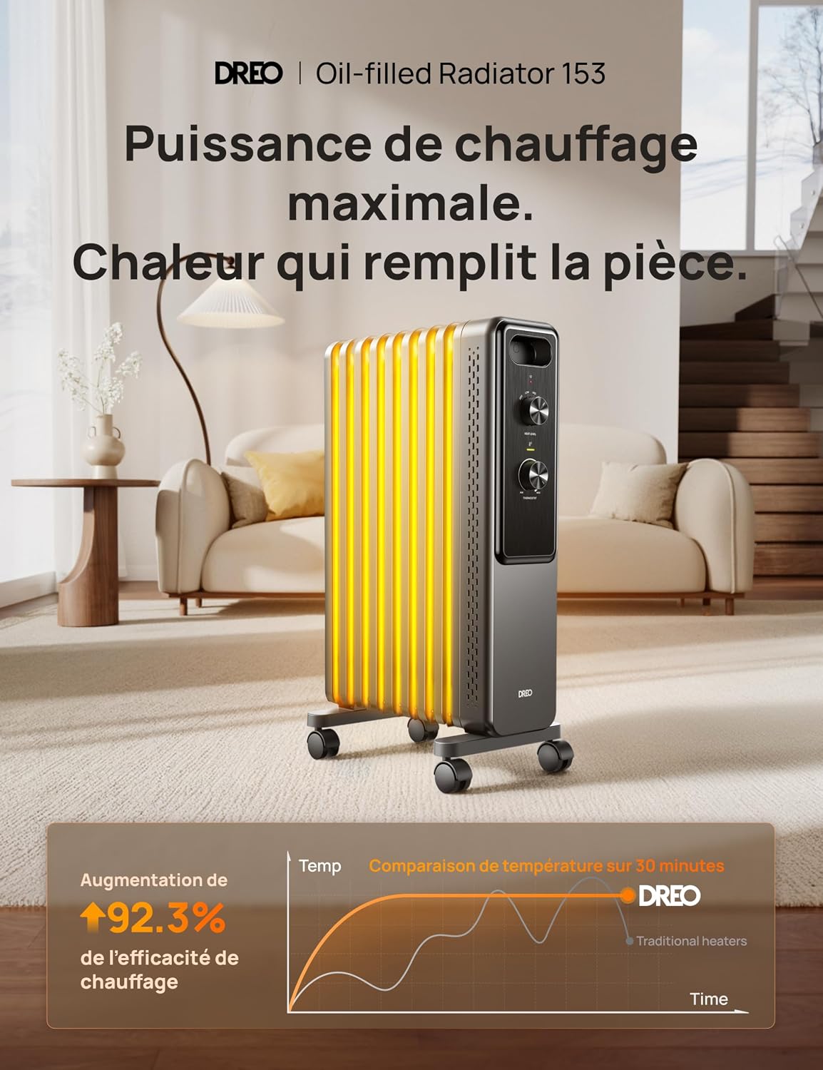 Detalle 2 de Dreo radiateur à huile 2000W à 9 ailettes