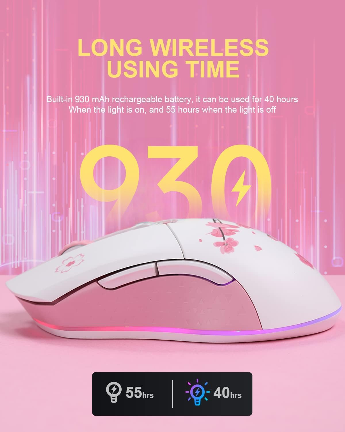 Detalle 2 de DAREU Sakura Pink gaming mouse 10K DPI