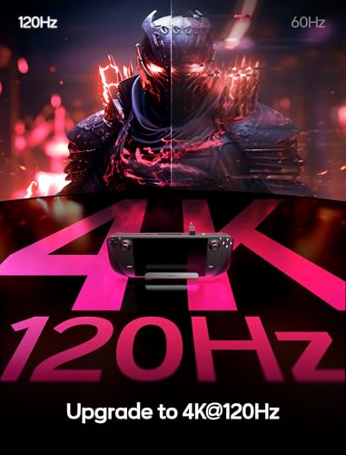 Detalle de JSAUX Docking Station 5 en 1 con HDMI 4K@120Hz, Ethernet 100Mbps y carga PD 100W (HB0602) para Steam Deck/OLED y más