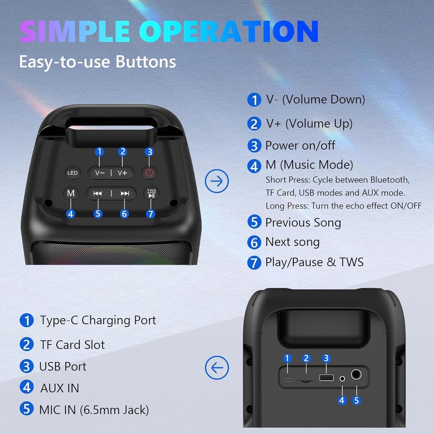Detalle de Karaoke con Microfono Ankuka (2026 Ultimo Modello) – Cassa Bluetooth con 2 Microfoni, TV/Smartphone/iPad, TWS, AUX/USB/FM
