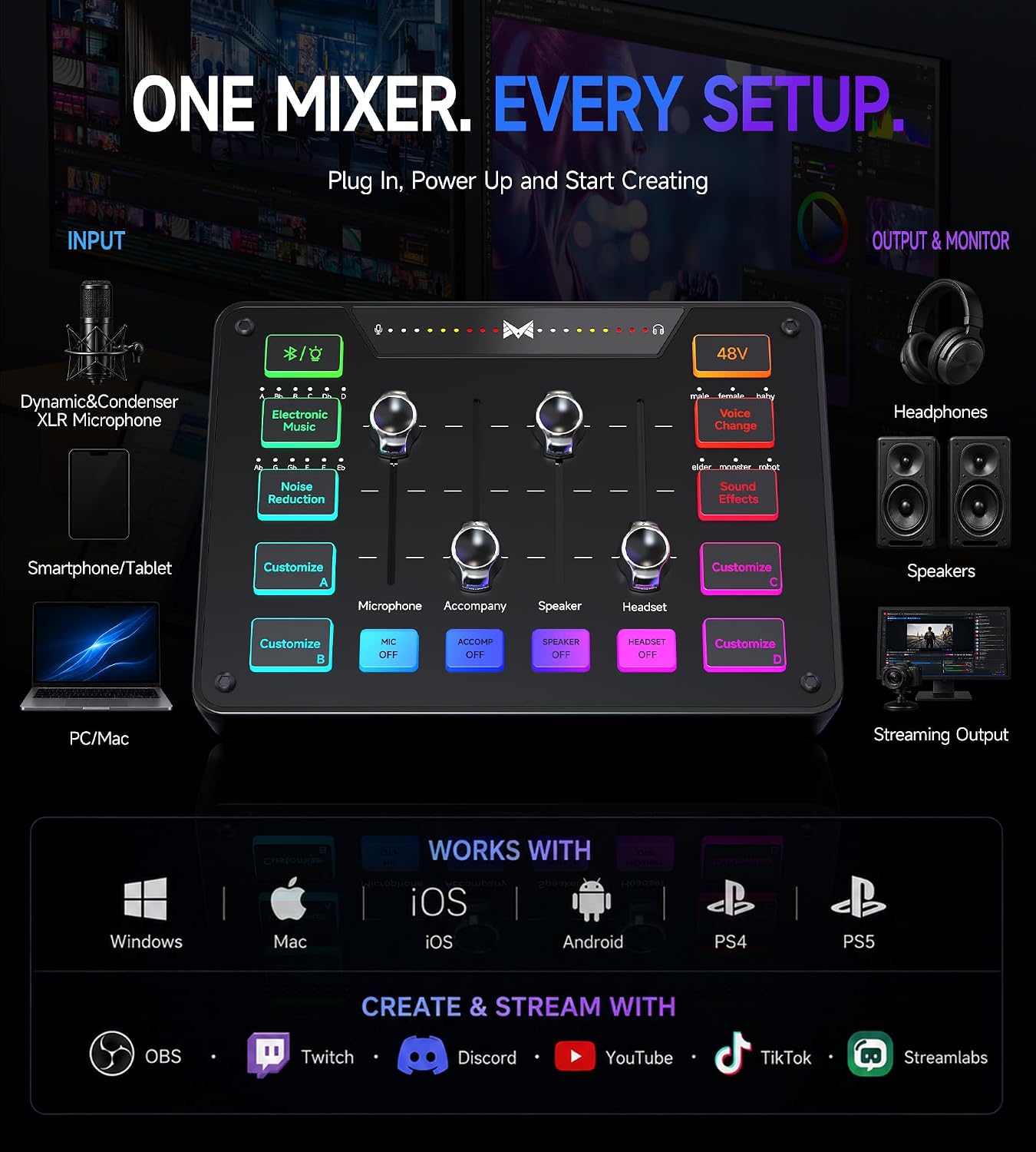 Thumbnail 6 de MAILANGSHI D1 Gaming Audio Mixer with XLR, Bluetooth, 48V Support and RGB