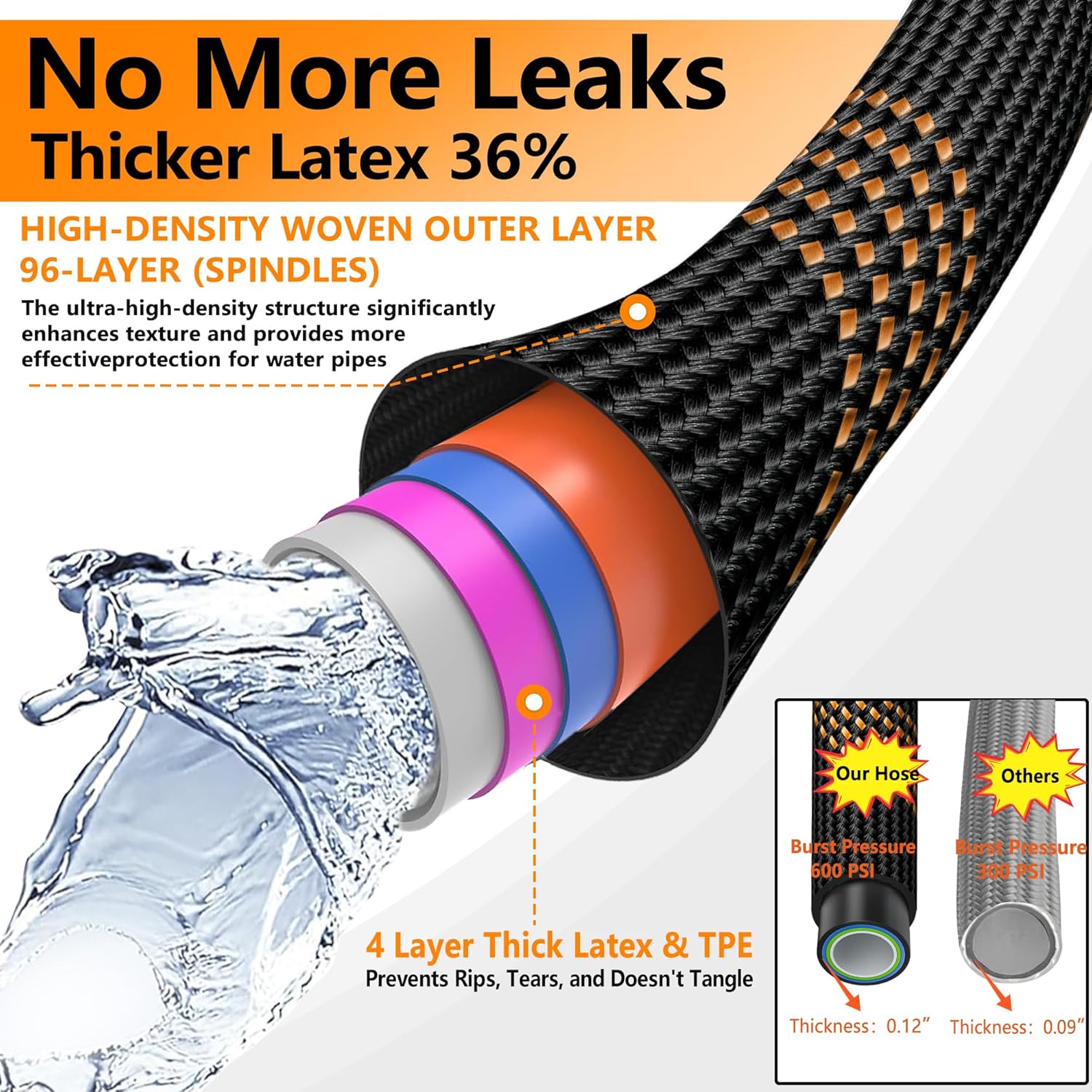 Detalle de Flexible Garden Hose 100 FT with 10-Pattern Nozzle and 3/4" Brass Fittings