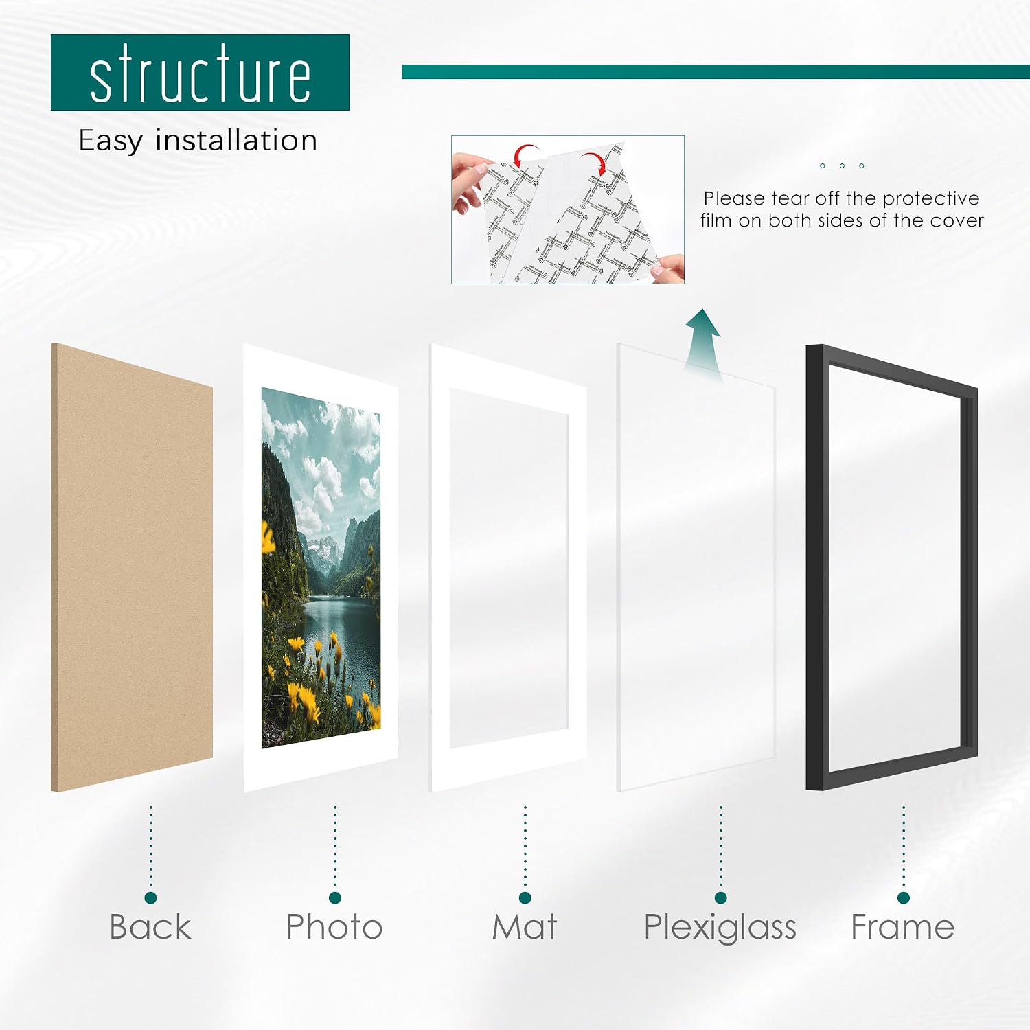 Thumbnail 6 de Picrit Picture Frame 20x20 3 Pack