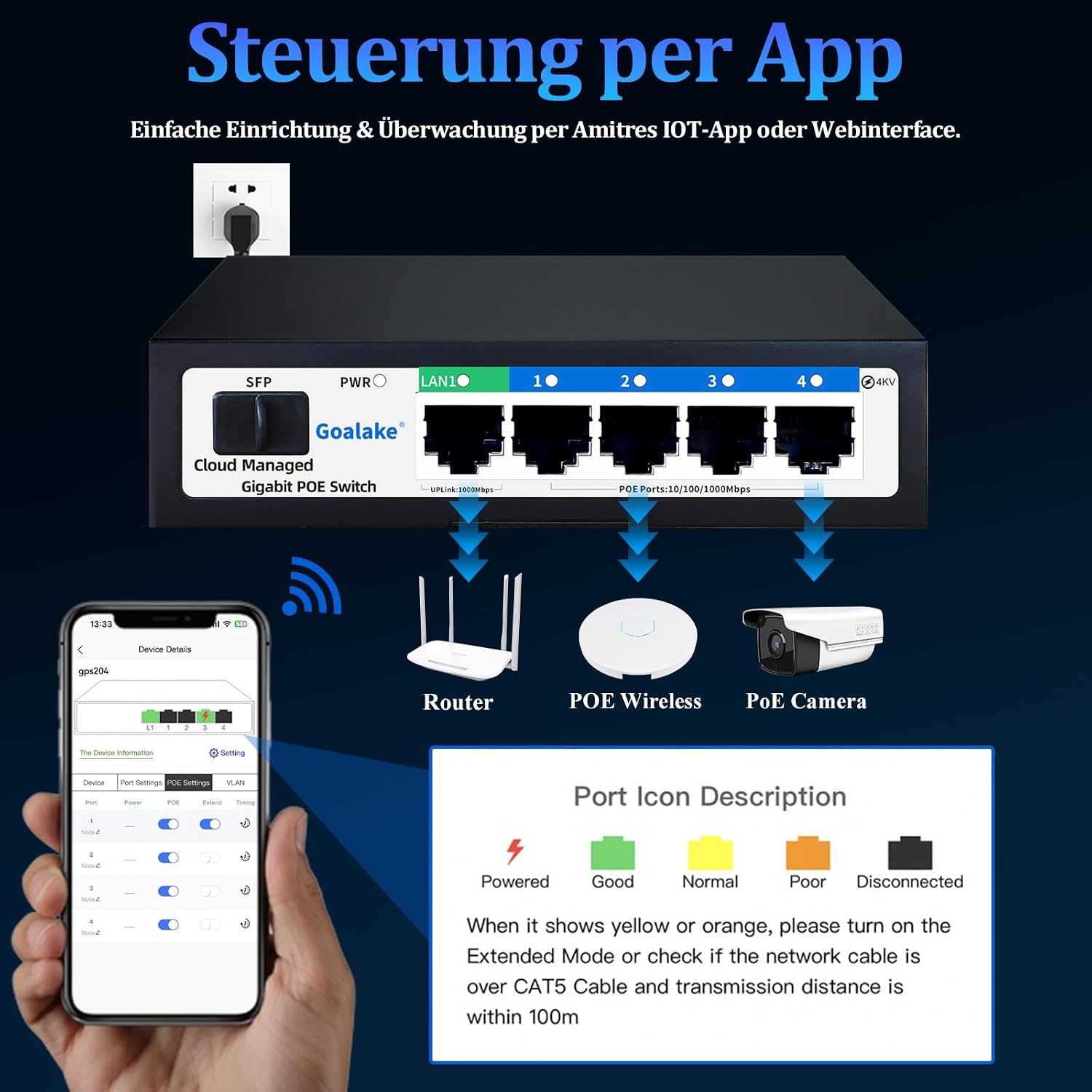 Detalle de 6-Port Gigabit PoE+ Switch mit Cloud-Management und AI Extend Modus bis 250 m