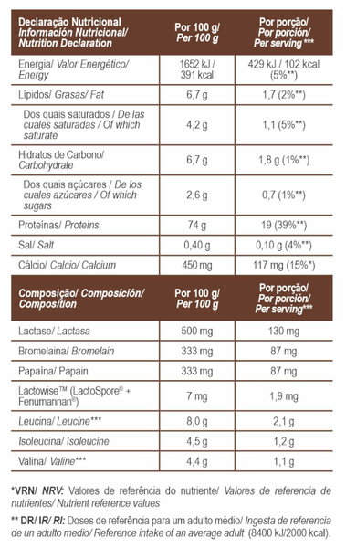 Detalle de GoldNutrition Total Whey Chocolate 800 gr