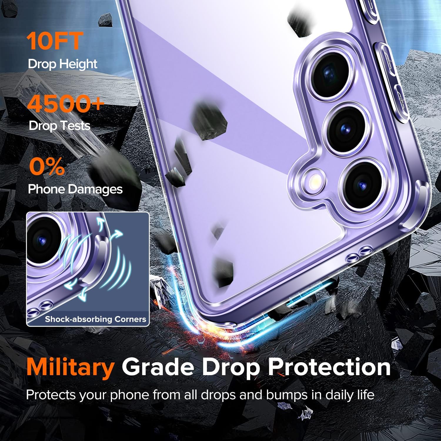 Detalle de ivoler Clear Case for Samsung Galaxy S24 5G with Tempered Glass (2 Pieces) – Transparent, Anti-Yellow, Military-Grade Protection