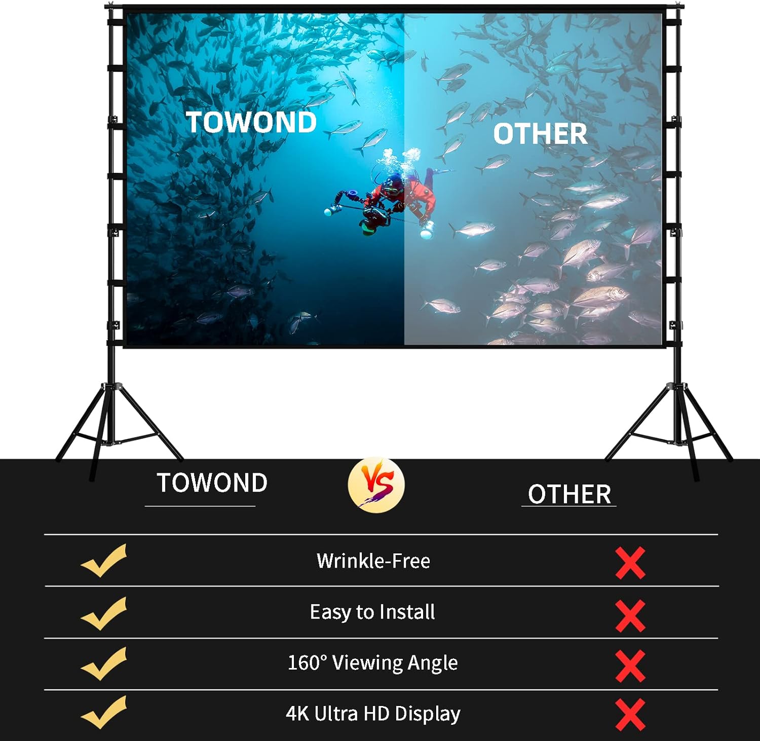 Detalle 2 de TOWOND Projector Screen 150-inch 16:9 Portable 🎥