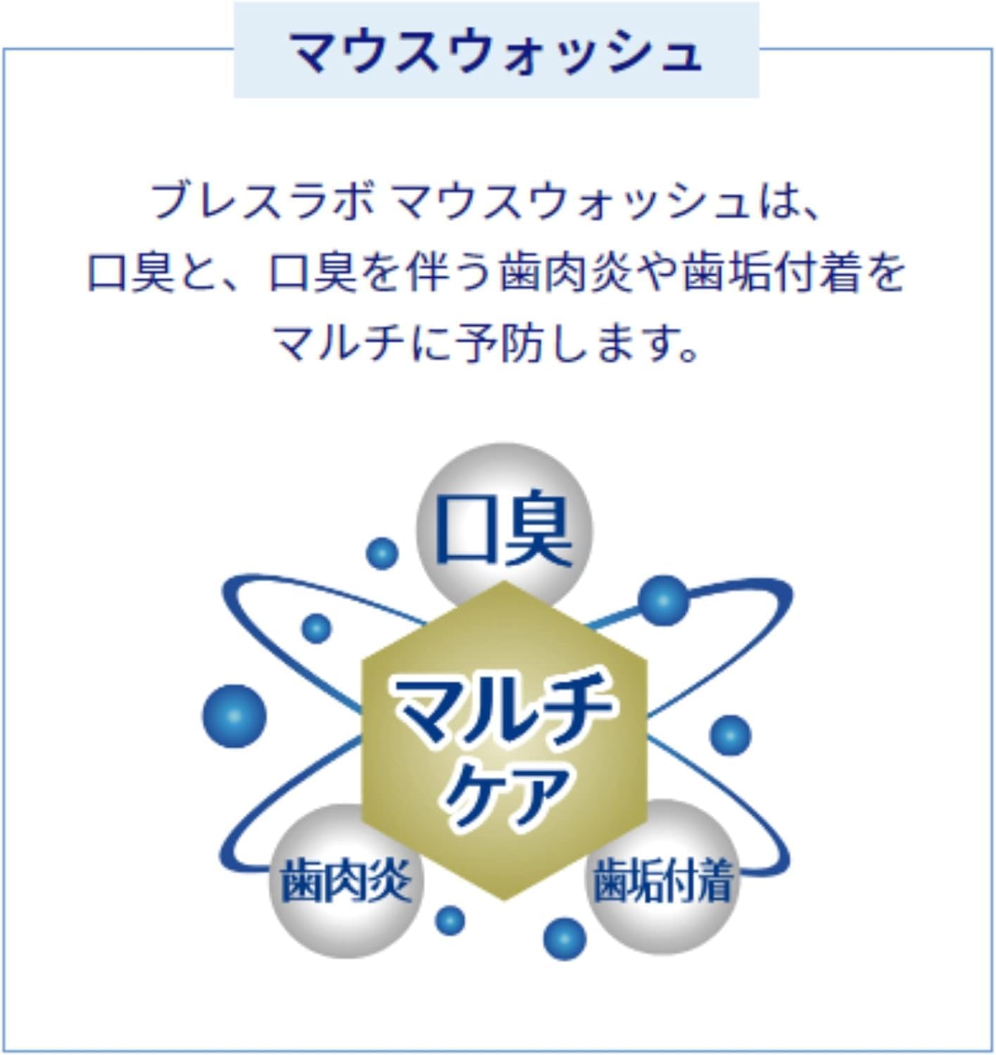 Detalle de ブレスラボ マルチケア マウスウォッシュ 450mL シトラスミント・ノンアルコール