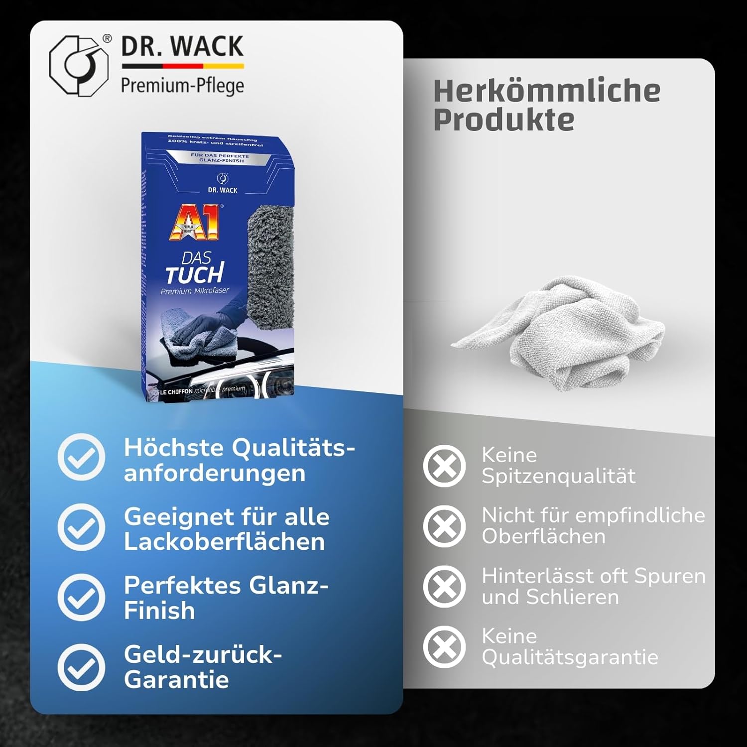 Thumbnail 4 de Dr. Wack DAS Tuch Mikrofasertuch 40 × 40 cm – sanft, saugstark und kratzfrei