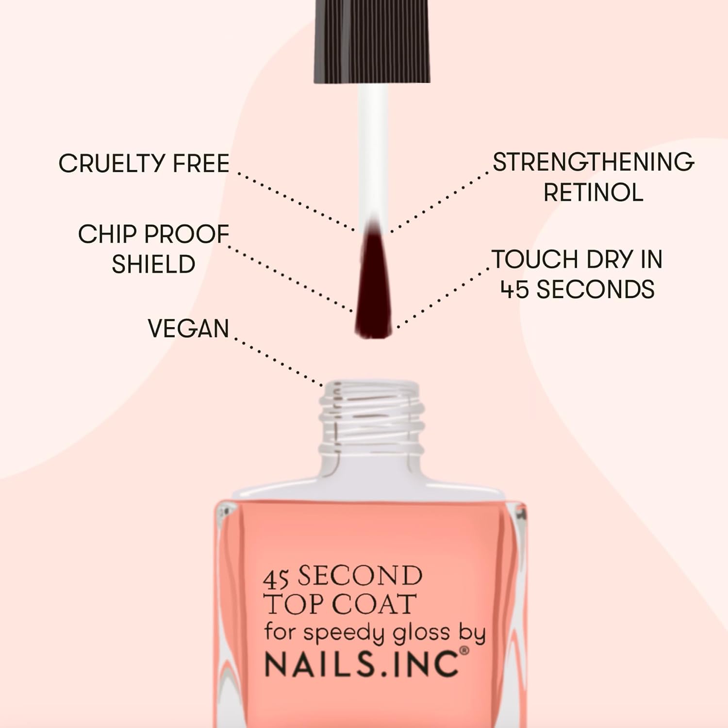 Detalle de Nails.INC 45 Second Top Coat – fast-drying high-gloss finish