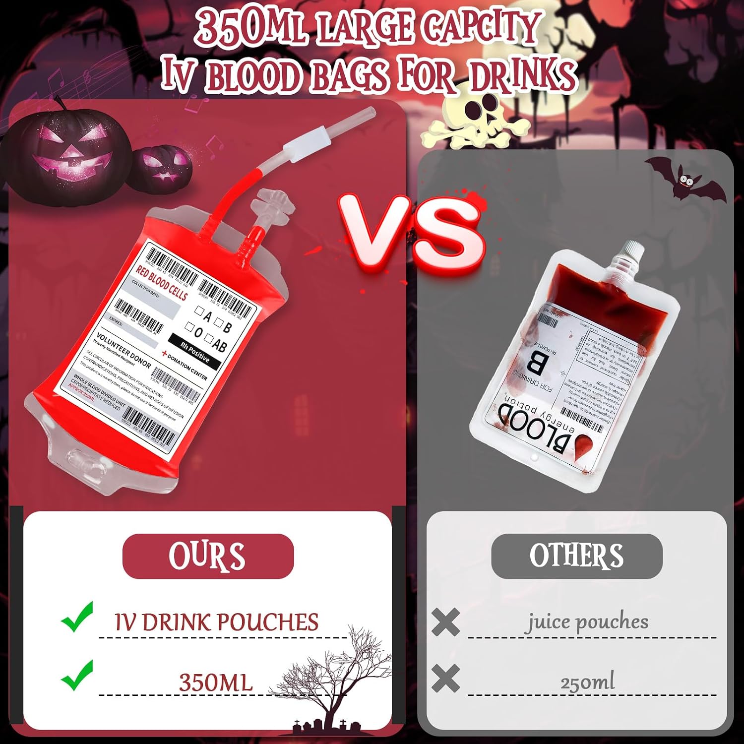 Detalle 2 de leconico Halloween Blood Bags for Drinks, 11-Pack 350 mL PVC Pouches