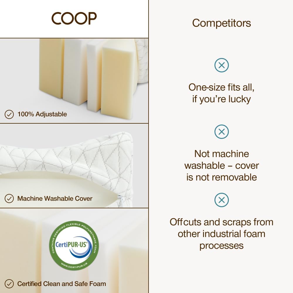 Detalle de Coop Home Goods Knee Pillow