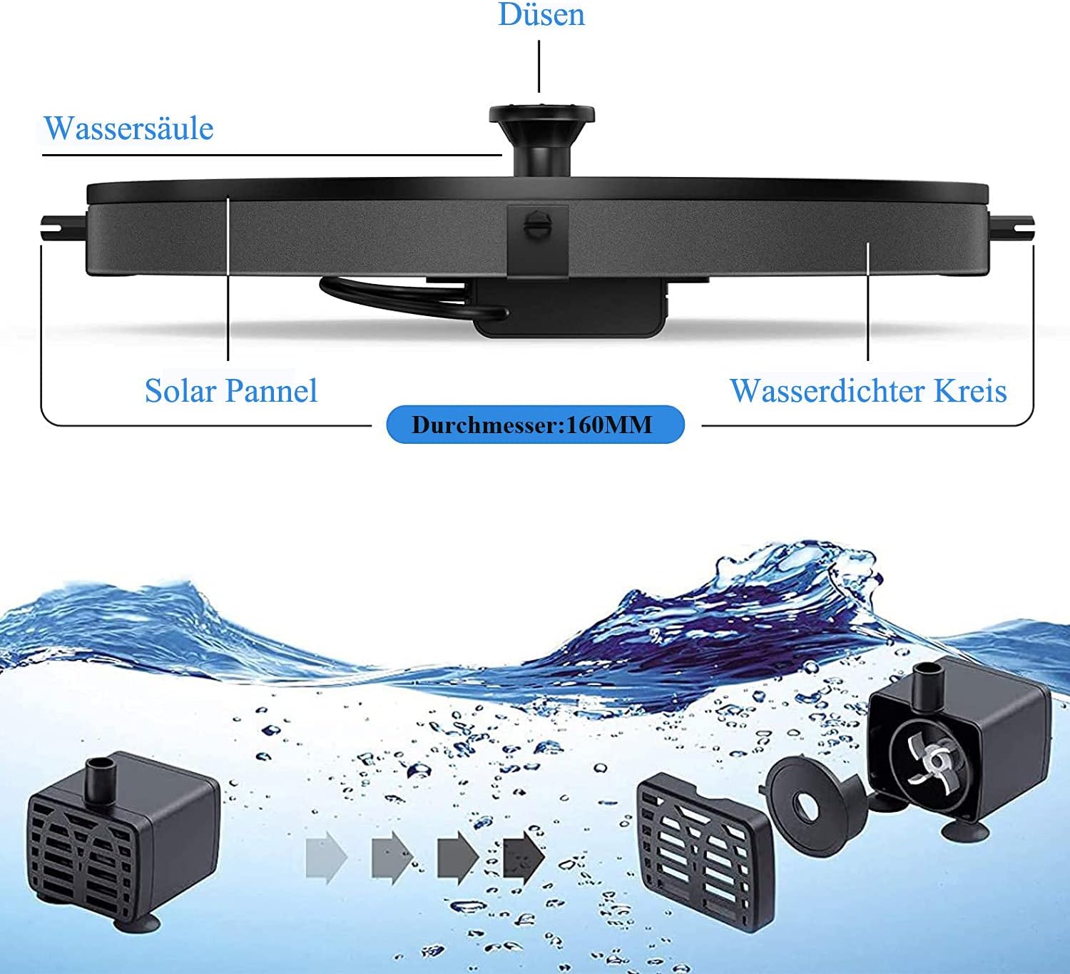 Detalle de Solar Springbrunnen für außen mit 6 Effekten und Solarwasserpumpe – für Garten, Teich & Vogelbad