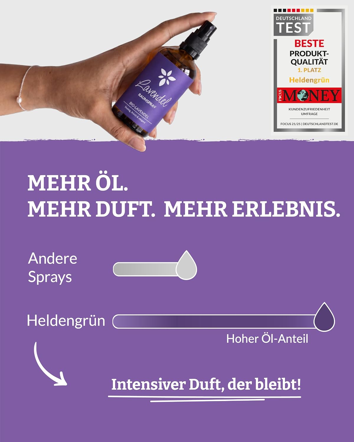 Detalle 2 de Heldengrün® Lavendelspray „Gute Nacht“ (Bio-Lavendelöl) – Kissenspray & Raumspray
