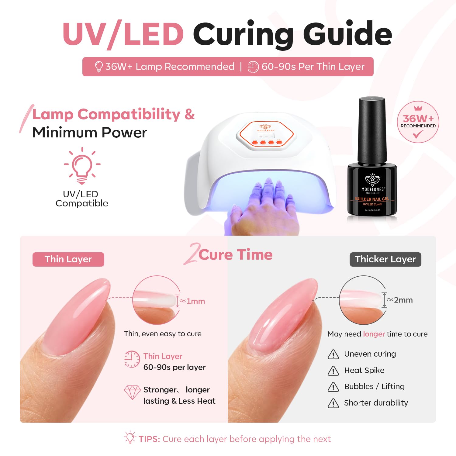 Thumbnail 6 de modelones Builder Nail Gel Polish Set (Nude Pink Jelly Gel) with LED Lamp Cured Finish, 6 Colors