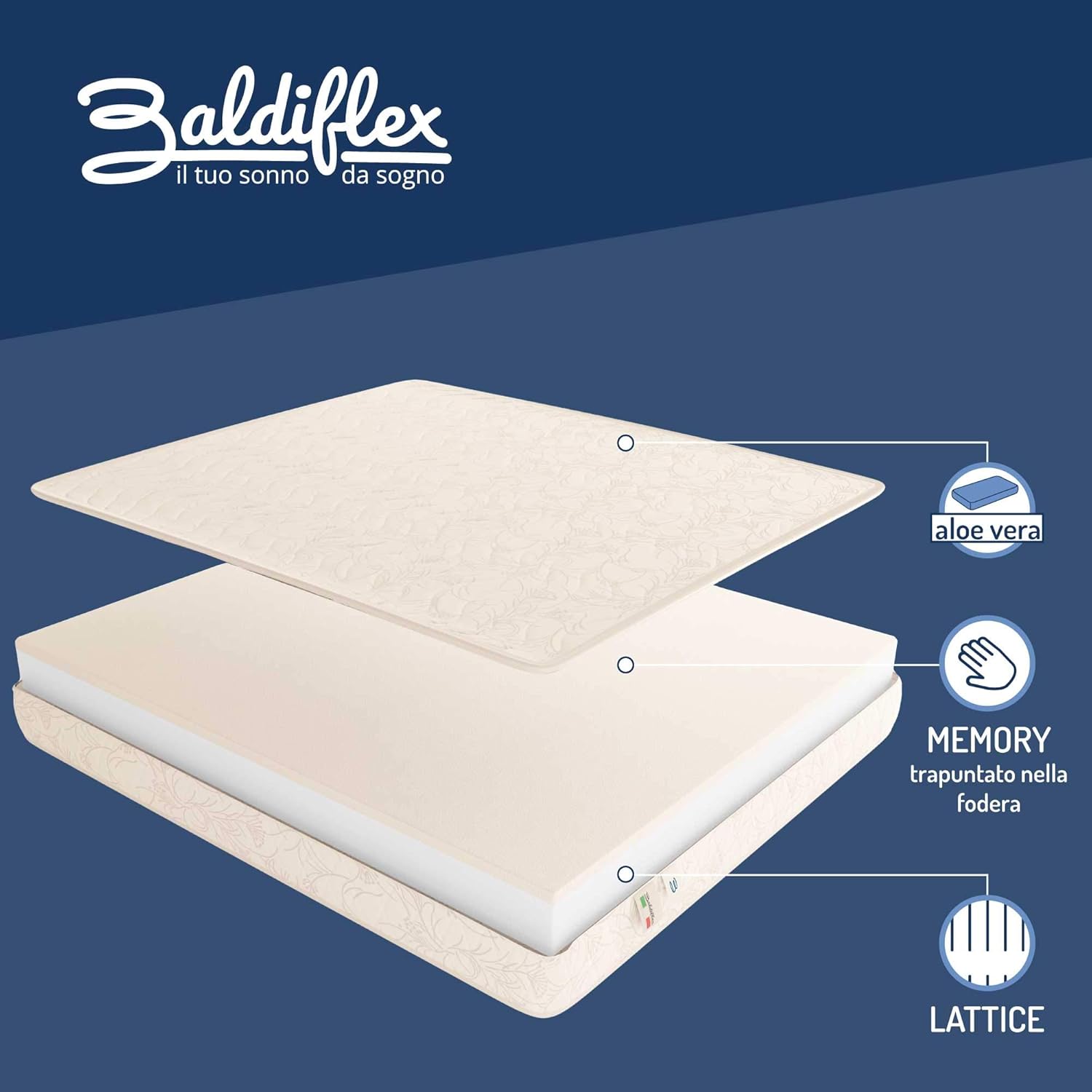 Thumbnail 4 de Materasso matrimoniale Baldiflex Emporio Easy Latex con lattice e 2 cm di memory foam, 160 x 190 cm, altezza 15 cm