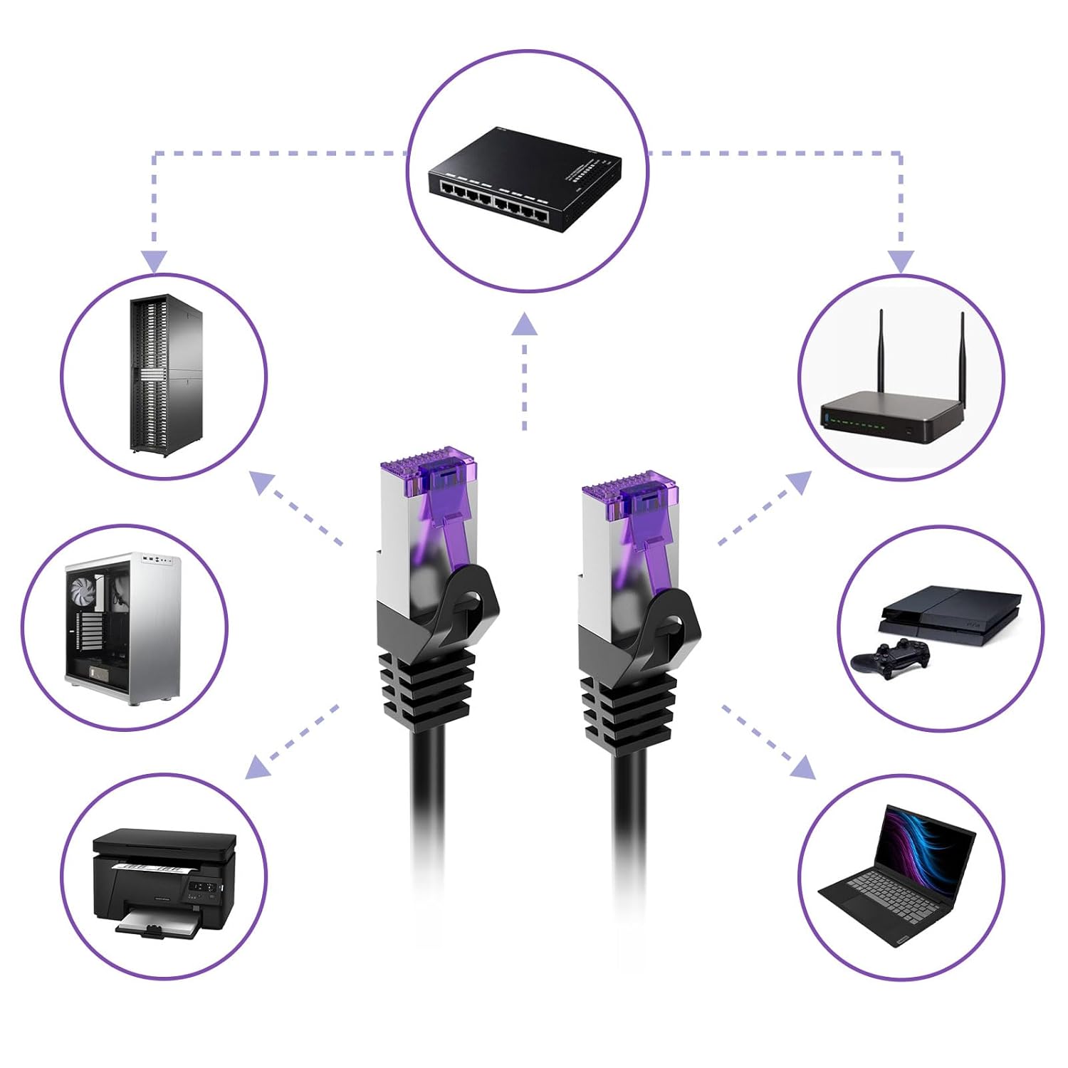 Thumbnail 5 de FGB FGB 10 Gbps Patchkabel 3 m x10 RJ45 CAT 7 (S/FTP, PIMF) schwarz – 10er-Set