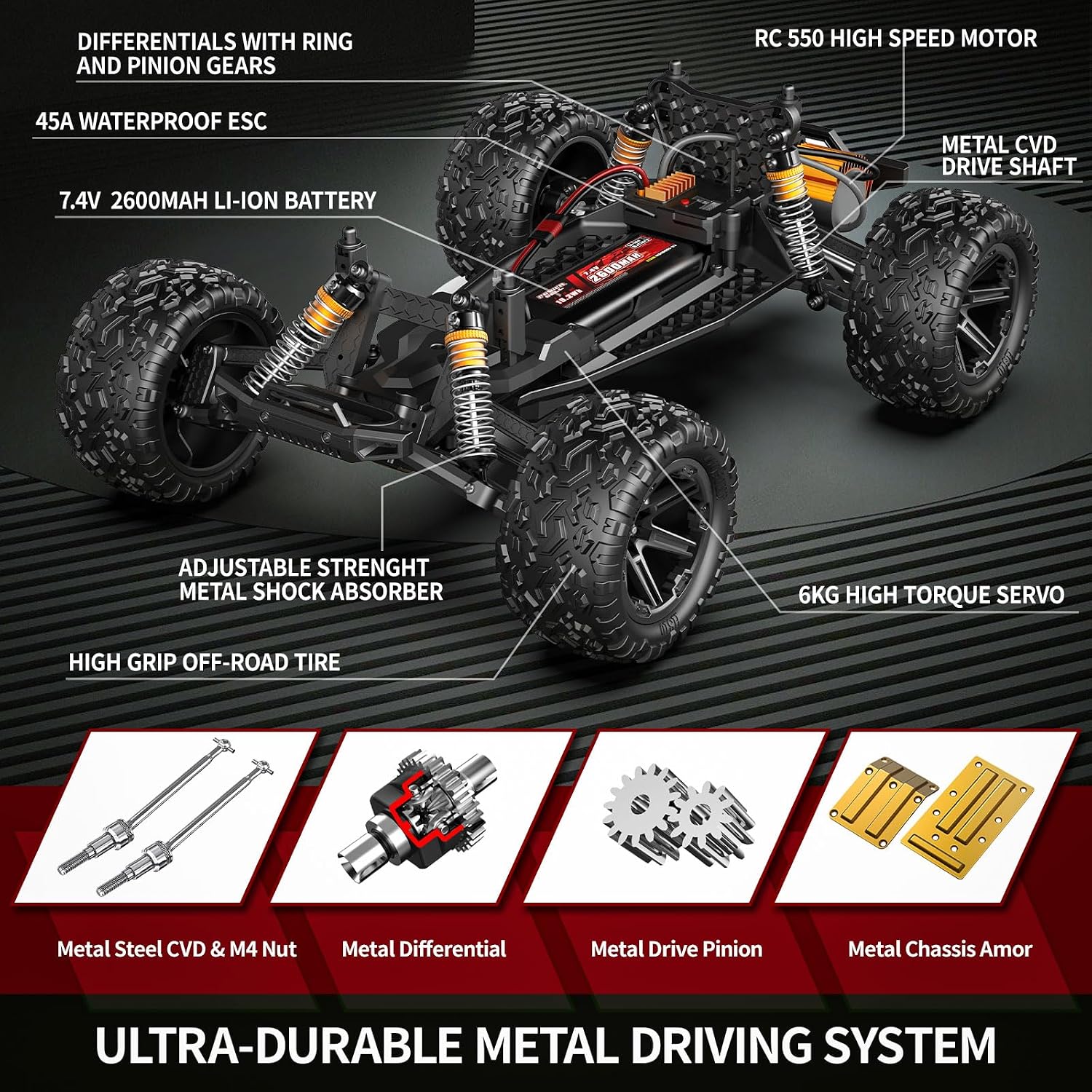 Detalle de YESHIN HS10422-2CK-HJYMPLMLDE RC-monstertruck 1:10, 45 km/u, 2,4 GHz