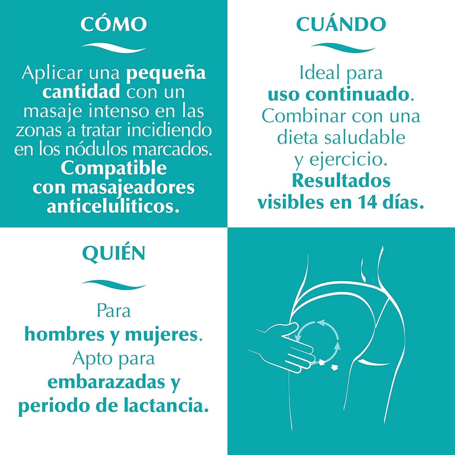 Thumbnail 3 de Elifexir Minucell - Crema Anticelulítica 💚 Tensa y Remodela 200ml