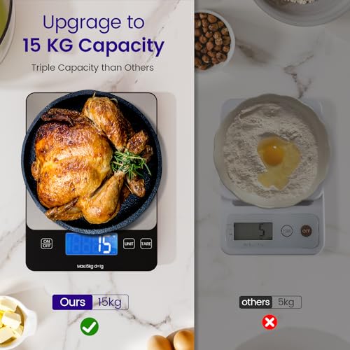 Detalle de Bilancia da cucina digitale ibanez? no: izeyu, bilancia ricaricabile USB-C con 15 kg di portata e precisione 1 g/0,1 oz
