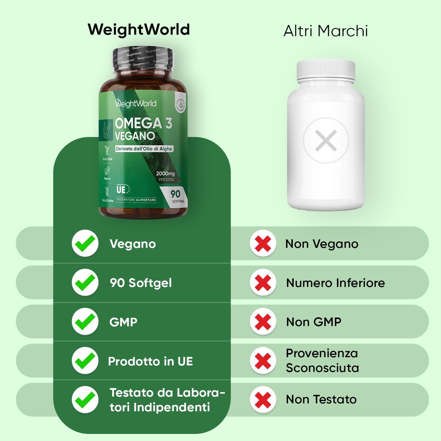 Thumbnail 3 de Omega 3 Vegan WeightWorld (90 softgel) da 2000 mg con DHA ed EPA