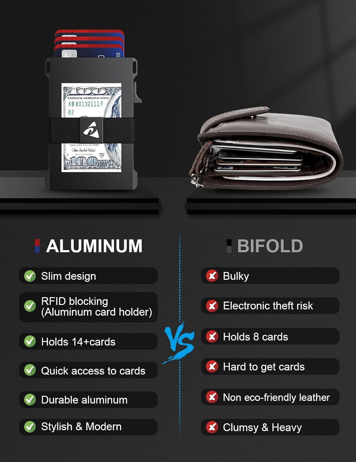 Thumbnail 6 de dwnkove Porta Carte di Credito Uomo Slim in Alluminio con Pop-Up e RFID/NFC (12+ carte)