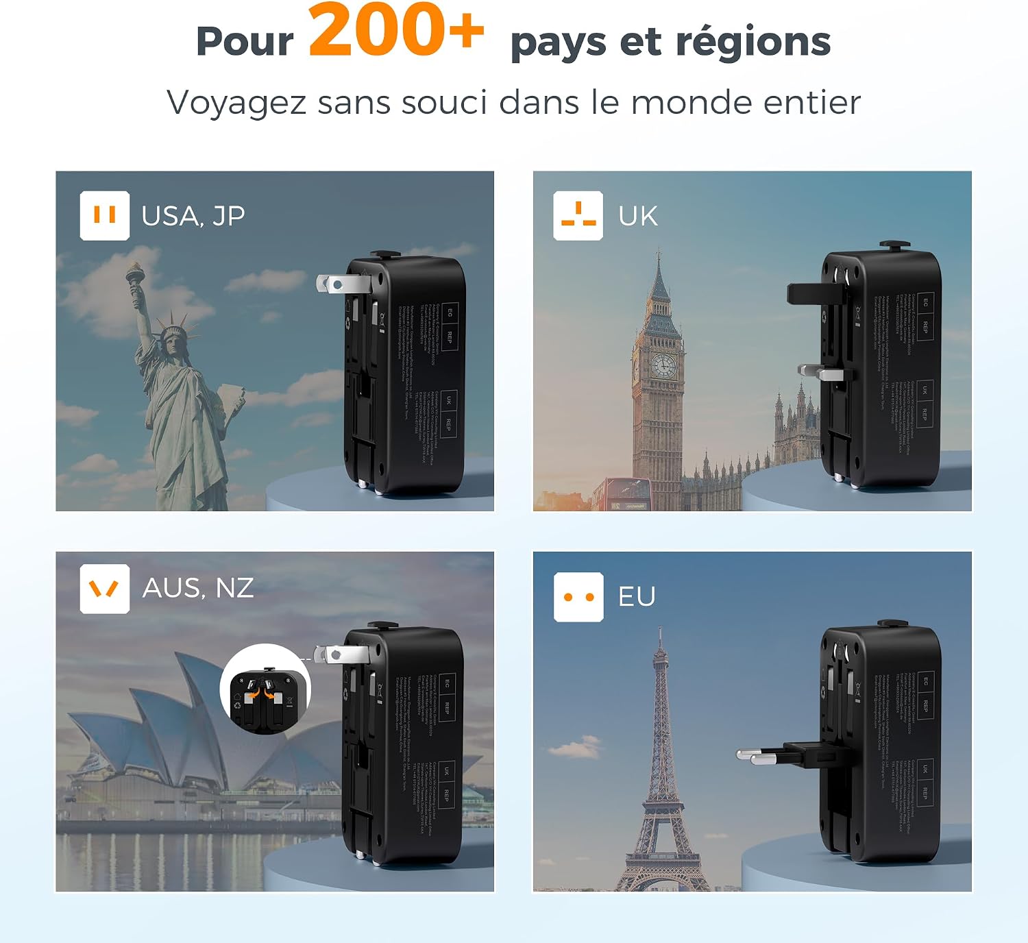 Detalle 2 de TESSAN Adaptateur universel 20W PD voyage